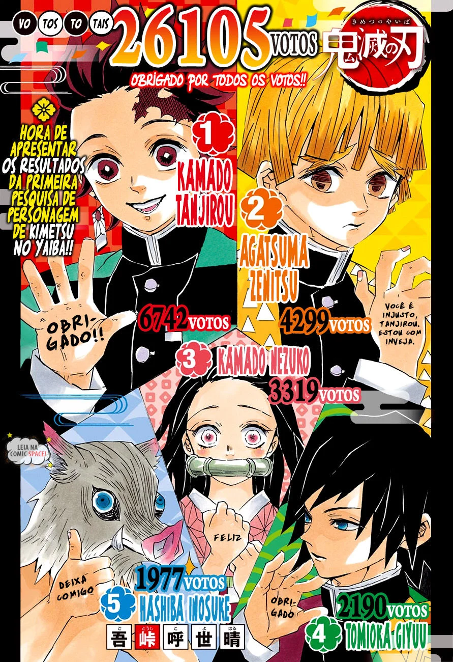 Kimetsu no Yaiba-Chapter 83